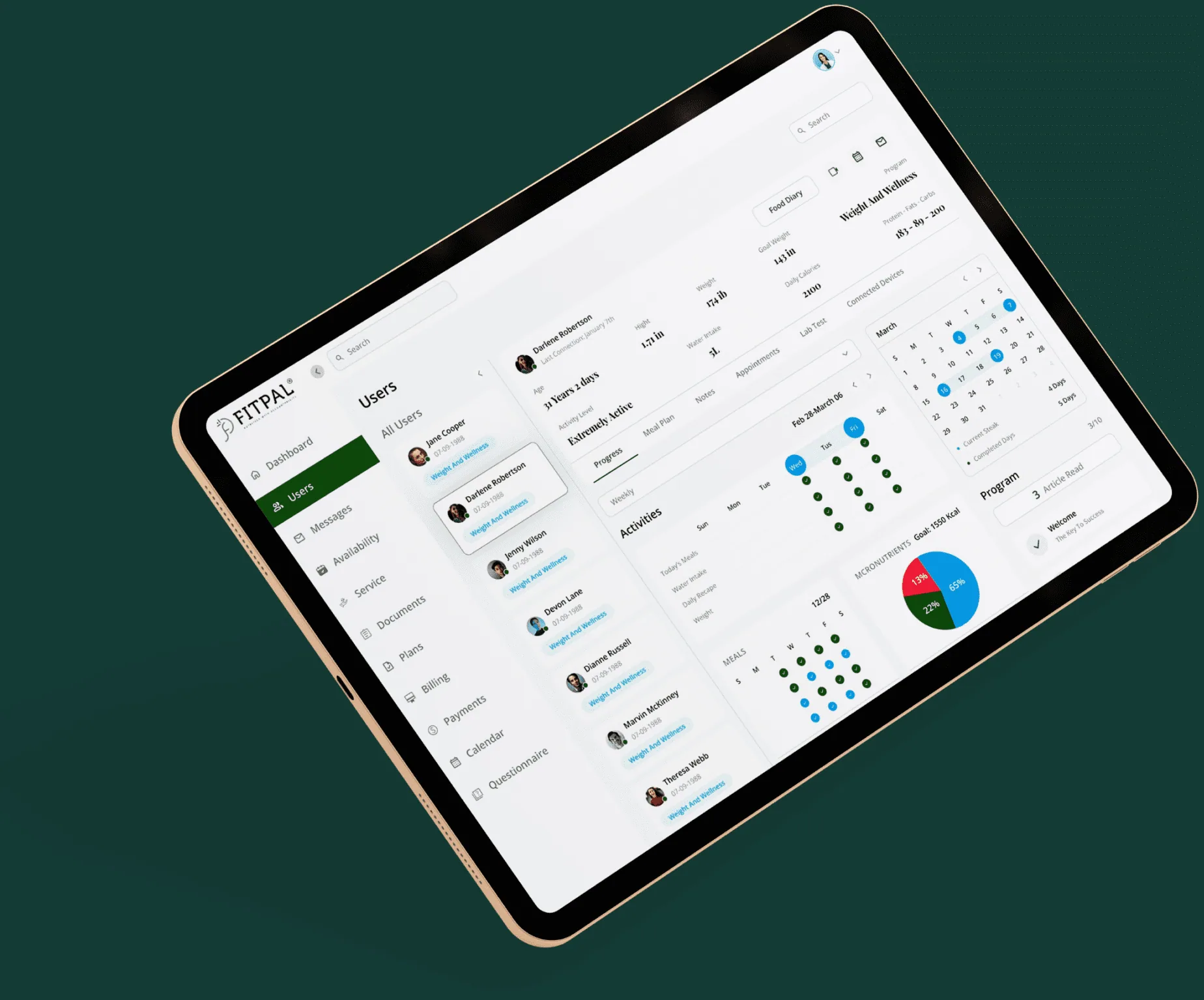 The Fitpal dashboard